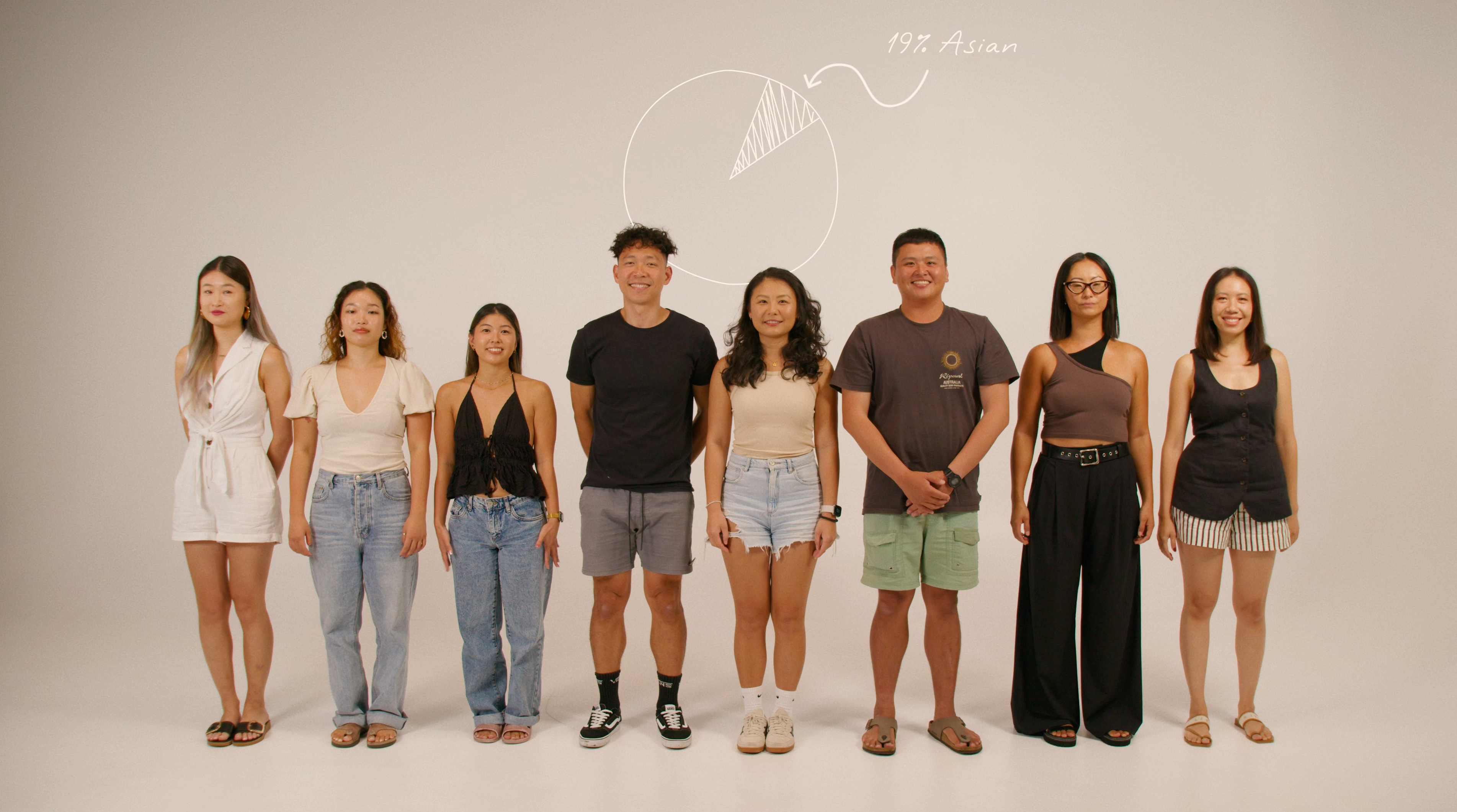 What does “Asian fit eyewear” really mean?